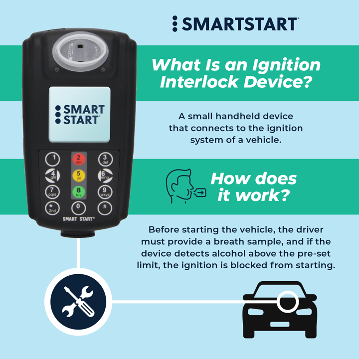 Smart Start Ignition Interlock main photo